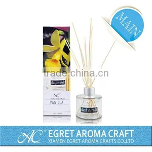 2016 Hot Selling Model 100ml Round Shaple Glass Bottle Wholesale Aroma Reed Diffuser thumbnail-1