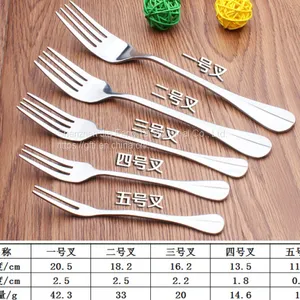 Stylish Stainless Steel Shiny Knife, Fork, Spoon, Western Dinnerware, Knife, Fork, Spoon, Steak, Knife and Fork thumbnail-2