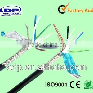 Fcatory RVVP Insulation Shielded Flexible Cable thumbnail-2