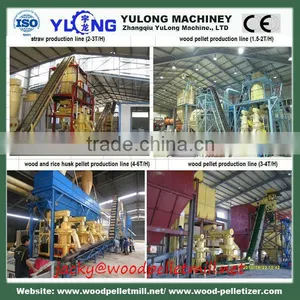 Wood Pellets Making Equipments( Website: Jacky.li57) thumbnail-2