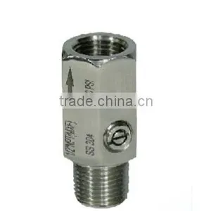 Pressure Gauge Pulsation Dampener (Snubber) thumbnail-1