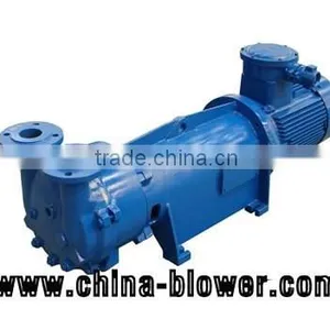 Liquid Ring Vacuum Pump for Coal Mining/Coal Mine Pump/Water Ring Vacuum Pump Degassing Biogas thumbnail-6