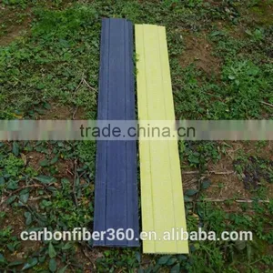 High Quality Fiberglass Panel, Fiberglass Sheet, Pultruded Fiberglass Profile thumbnail-1