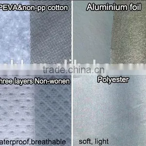 Peva Flood Disposable Plastic Tarpaulin Automatic Car Cover Supplier's Choice thumbnail-5