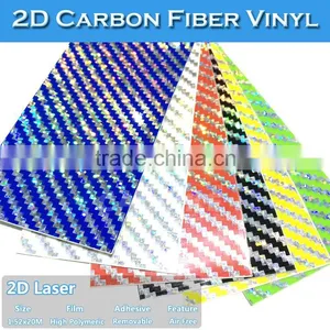 New Design Laser 2D Carbon Fiber Fabric Leather thumbnail-6