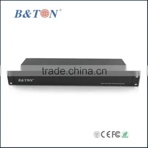 16Ch Fiber Optic CCTV Video Transceiver thumbnail-2