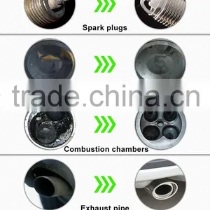 Professional Production Car Wash Equipment for Sale thumbnail-3