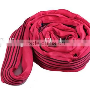 Protective Elevater Sling Correct Selection of Synthetic Flat & Round Slings thumbnail-1