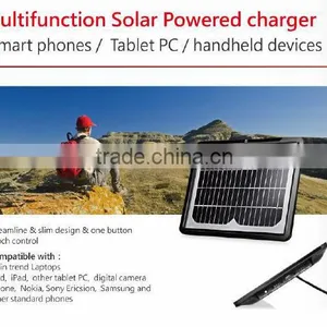 Portable Solar Panel/Small Solar Lighting Kits 10W 20W thumbnail-2
