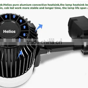 CE ROHS Approved High Quality Commecial 30w Led Track Light thumbnail-4
