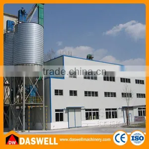Economic Calcium Hydroxide Production Line thumbnail-1