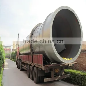 Competitive Price Grain Rotary Drum Dryer With Trade Assurance thumbnail-5