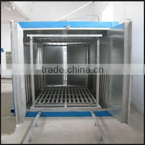 Manual Powder Coating Machine thumbnail-1