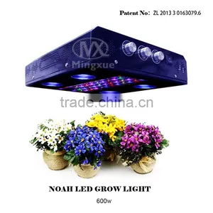 Reflector Led Grow Light Full Spectrum,Cxb 3590 Led Grow Light thumbnail-1