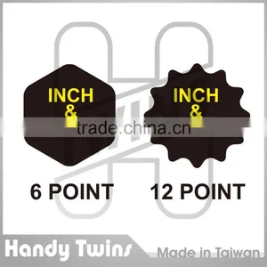 Dual Jaw Self-Adjusting Quick Wrench thumbnail-5