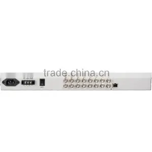 Network Equipment 8E1 to Ethernet BNC to RJ45 Converter thumbnail-2