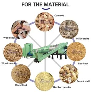Continuous Rotary Charcoal Making Drum Kiln Bagasse Carbonizer Rice Husk Furnace Biochar Making Machine EPC thumbnail-3