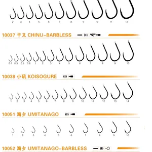 Fishing Hook High Carbon Steel Fishing Hook Fresh Water Fishing Hook ISEAMA Fishing Hook thumbnail-3