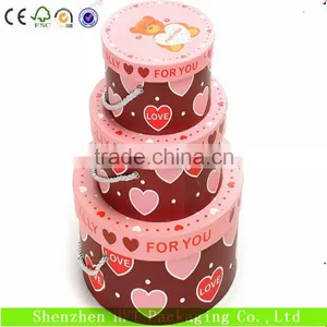 Professional Factory Travel Packaging Boxes Design thumbnail-5