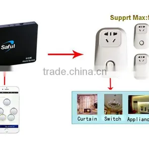 2015 the Newest China Alarm System Product GSM Alarm Box G3 System For Mobile Phone Display thumbnail-3