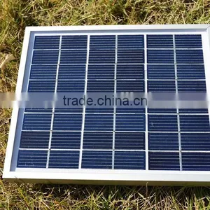 Double Glass for Solar Panel thumbnail-5