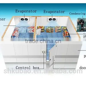 Cold Storage Facility Karachi thumbnail-1