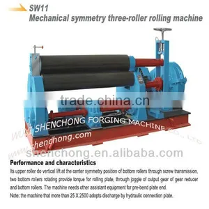 SW SERIES Cone Bending Rolls(6~30mm) thumbnail-1