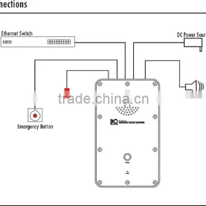 Industrial Weatherproof Emergency pa System ip Video Intercom System thumbnail-2