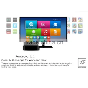 H96 Quad-Core 1080P 4K TV Box Player Amlogic-chips S905 thumbnail-5