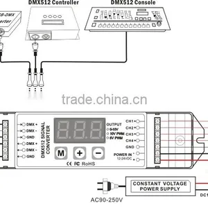 Dmx/0-10v Signal Converter BC-834-010V thumbnail-5