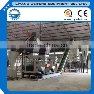2016 Wood Pellet Mill for Sale, Pellet Machines on Promotion thumbnail-4