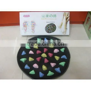 Body Massage,foot Massage,head Massage,massage thumbnail-1