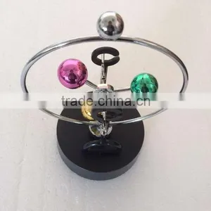 Kinetic Energy Motion Sculpture thumbnail-2