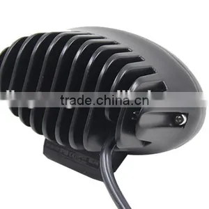 Customized Spot 9-110V DC Blue Point Led Work Light thumbnail-3