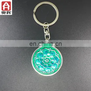 Custom Size Adjustable Keychain Fur Keychain thumbnail-1