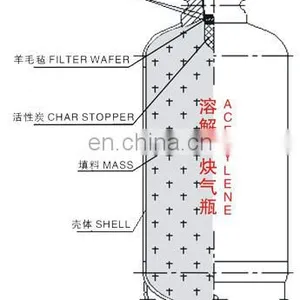 Best Service 25L Acetylene Cylinder Sale thumbnail-5