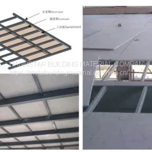 Decoration of Houses Interior Fiber Cement Board 5-30mm Thickness thumbnail-3
