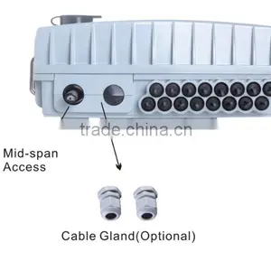 Optical Splitter Box thumbnail-2