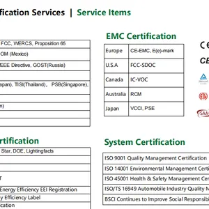 Your Key to Expansion! Precise Energy Storage Testing & Certification Services, Fueling Growth. thumbnail-2