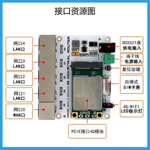 Industrial-grade 4G Plug-in Card Router, Fully Compatible With All Networks, WIFI Internet Access, Remote Video Surveillance, and Network CPE MR500U thumbnail-2