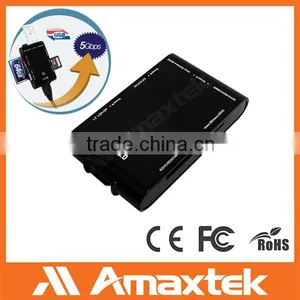 USB 3.0 All in 1 Memory Card Reader / 8 in 1 Usb 3.0 Card Reader/ Dual SD/TF/XD/CF/MS/M2 Card Reader thumbnail-1