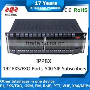 Wholesale!! Voip 16 Ports Gsm Gateway Goip Gsm Gateway thumbnail-4