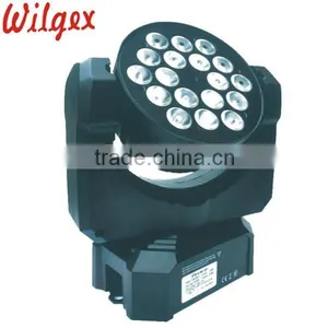 LED Moving Head Lights thumbnail-3