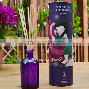 Air Freshner Scented Oil Diffuser thumbnail-1