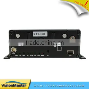 8CH ONVIF Network 4G 1080P Car Hdd Mobile NVR thumbnail-4