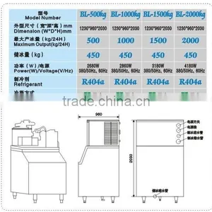 Ice Making Machine for Ice Cream Shop thumbnail-2