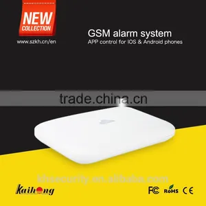 Smart Home Anti-theft Alarm System With App Control thumbnail-3