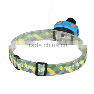 Hands Free Sensor Headlamp Adjustable Focus Zoom UV LED Fishing Headlamp With Red Light thumbnail-2