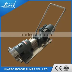 Glycol Pump And Rotary Lobe Pump thumbnail-5