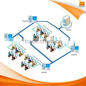 Cloud Computer for School Thinstation Thinclient CPU Dual 1gz,RAM 512mb,support HMDI Video Play Linux pc Stations HW300 thumbnail-1